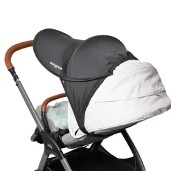 Easygrow Solskærm Universal